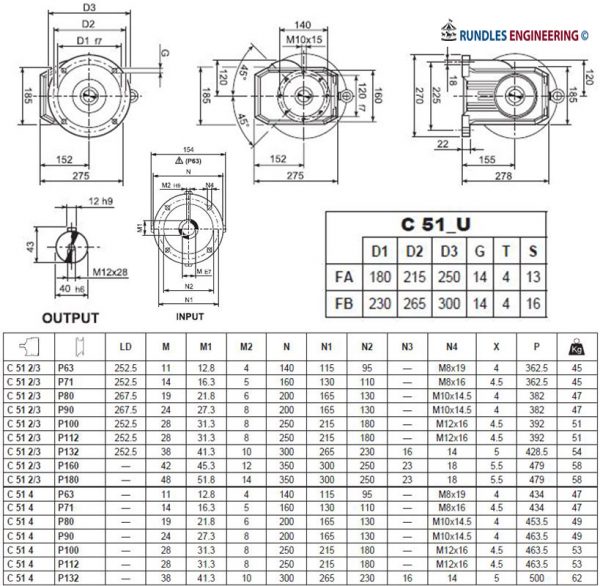 Bonfiglioli C Series Helical In Line Gearbox